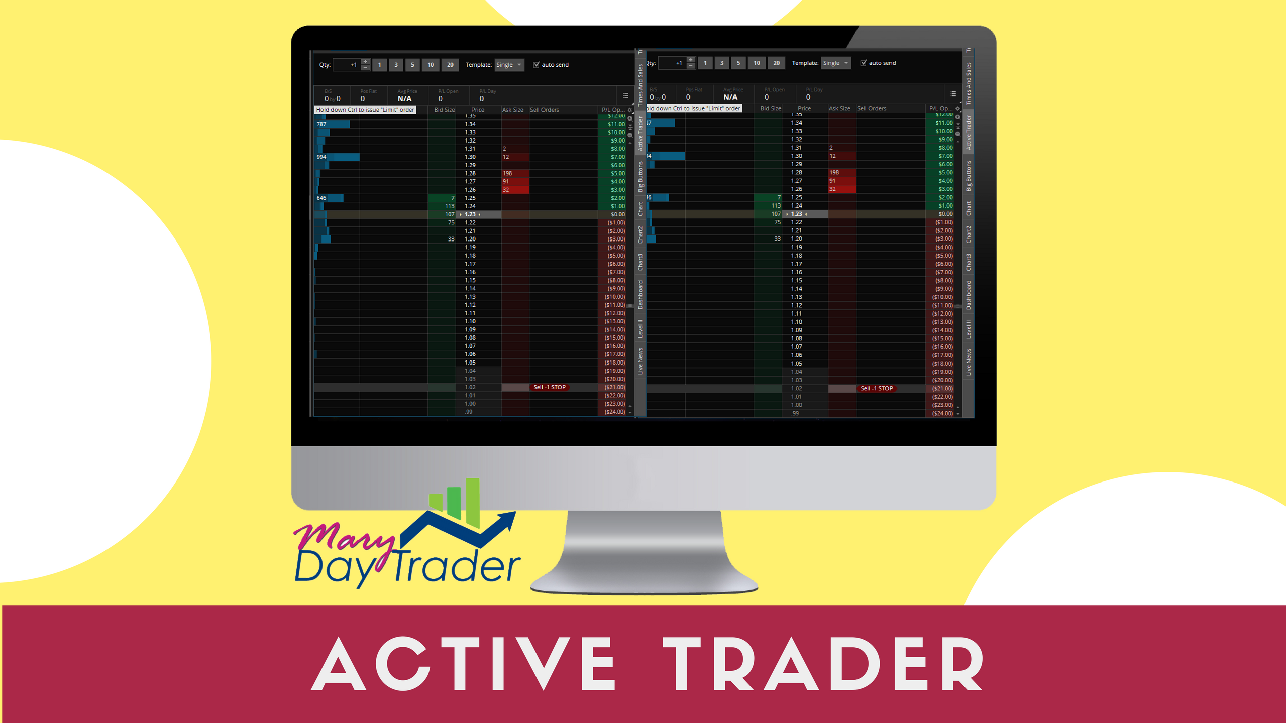 Active Trader Thinkorswim la Guía Completa ⭐