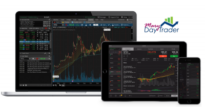 td ameritrade thinkorswim tutorials td ameritrade thinkorswim tutorials