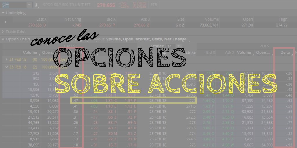 ▷ Opciones financieras Call y Put para principiantes