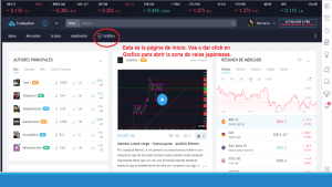 analisis tecnico en tradingview