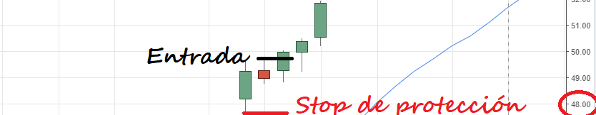 stop de protección