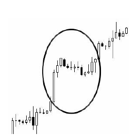 pullback de multivelas