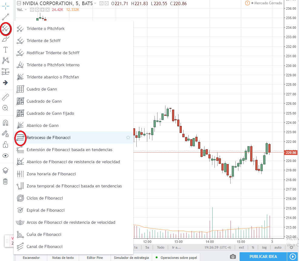 trazo de un retroceso de Fibonacci en Tradingview