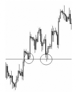 pullback profundo