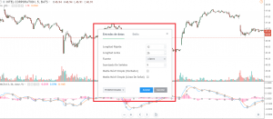 macd indicador