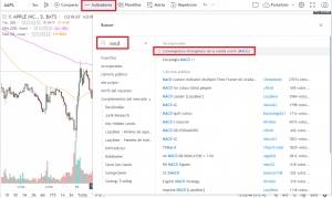 macd indicador
