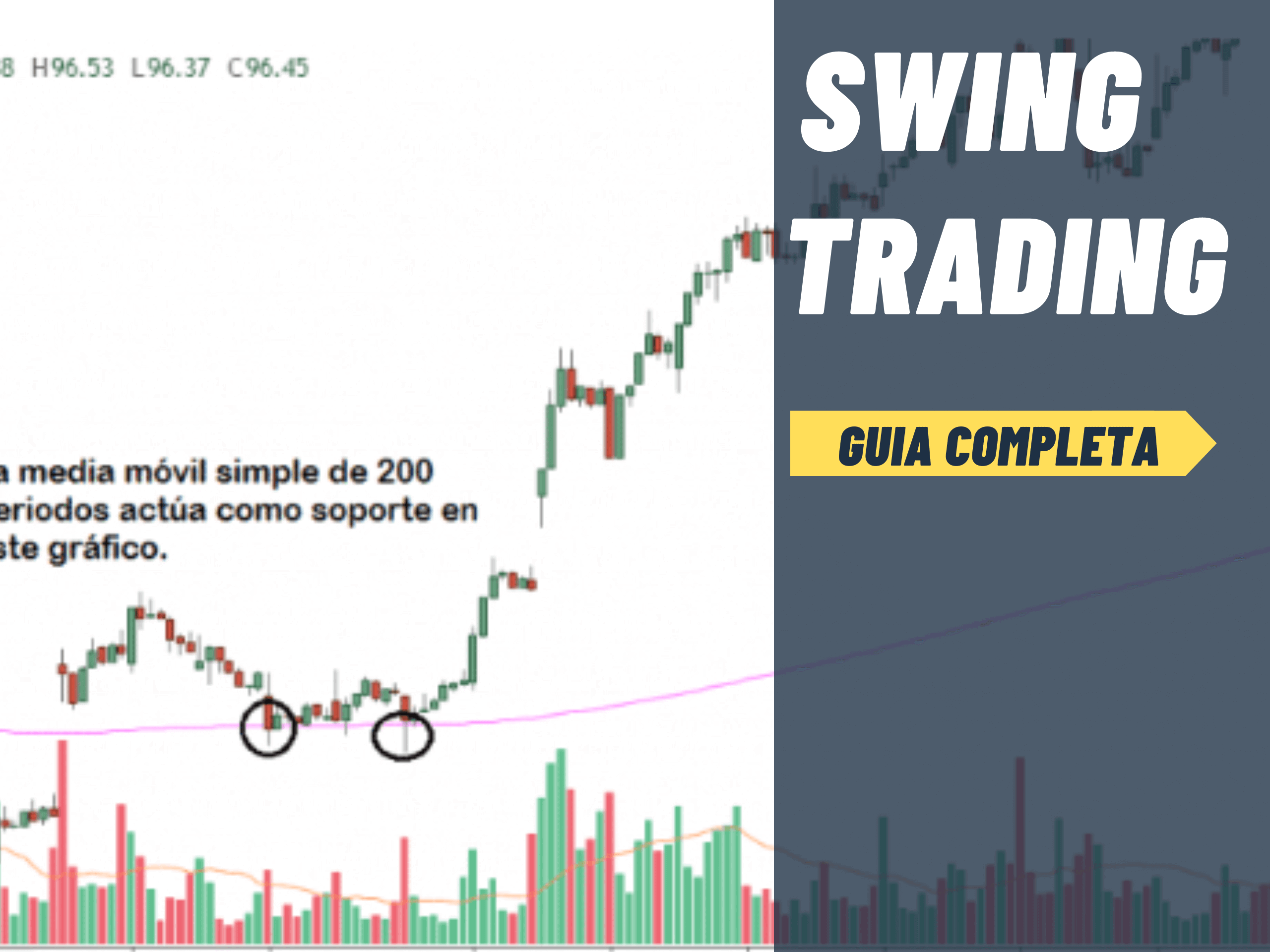 Cómo hacer Swing Trading (Guía completa)