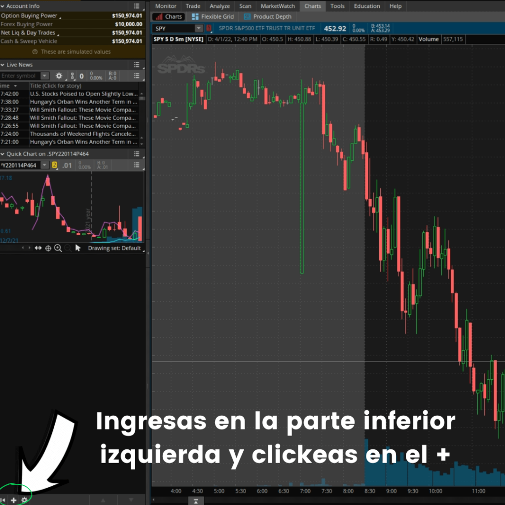 THINKORSWIM tutorial – Como crear una WATCHLIST de acciones favoritas