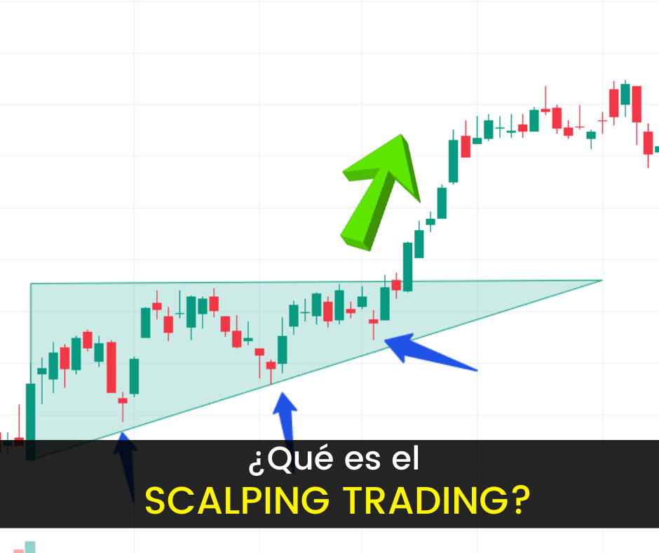 ¿Qué es Scalping trading y como hacerlo?