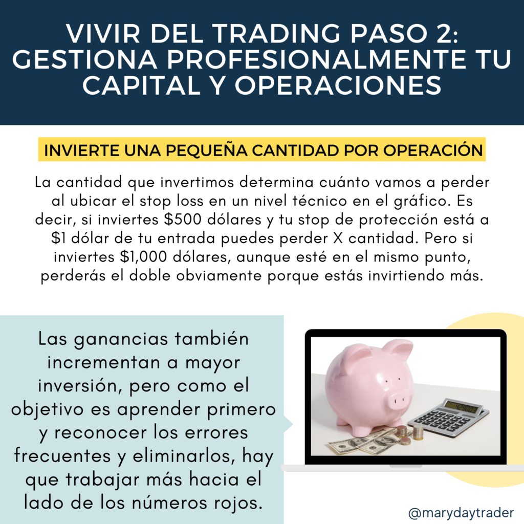 estrategia para vivir del trading