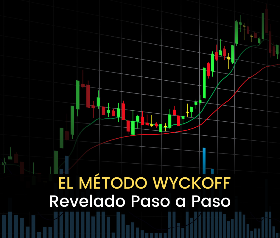 Método Wyckoff: La Estrategia de los Traders Profesionales