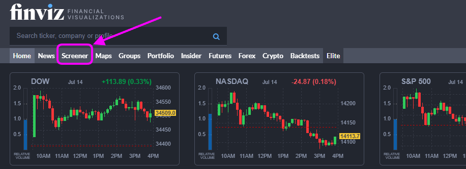 como encontrar el screener de acciones en finviz