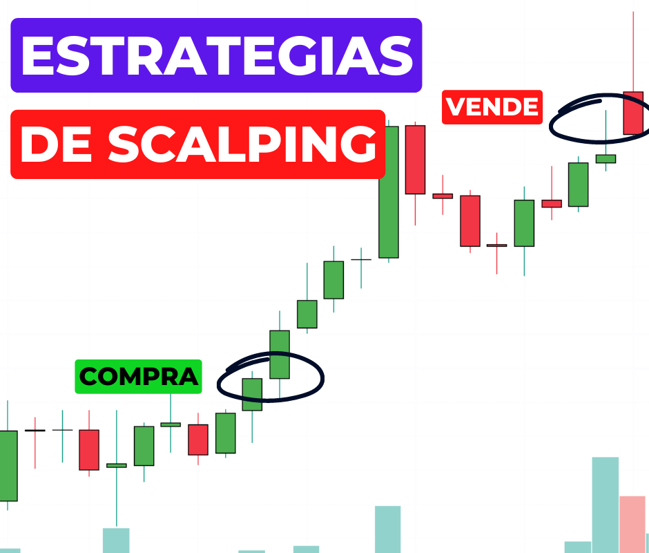 las mejores estrategias de scalping