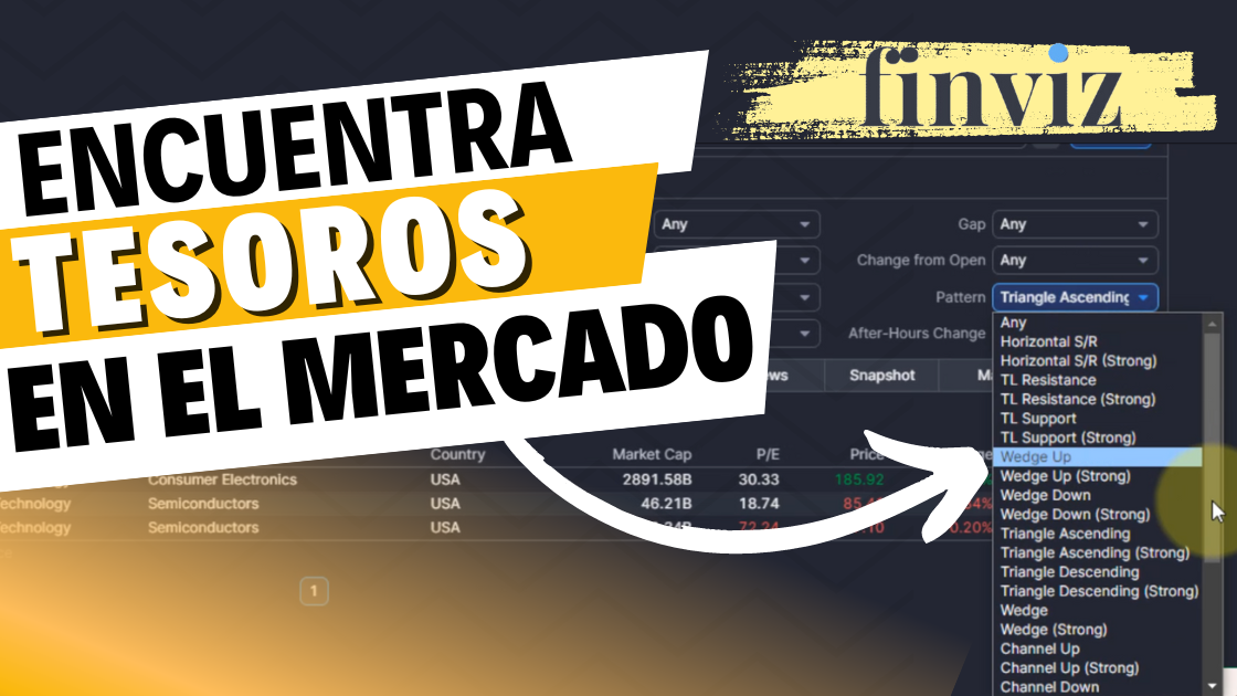 Screener de Finviz: Mejores Filtros para Descubrir Acciones