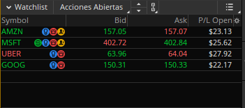 watchlist thinkorswim