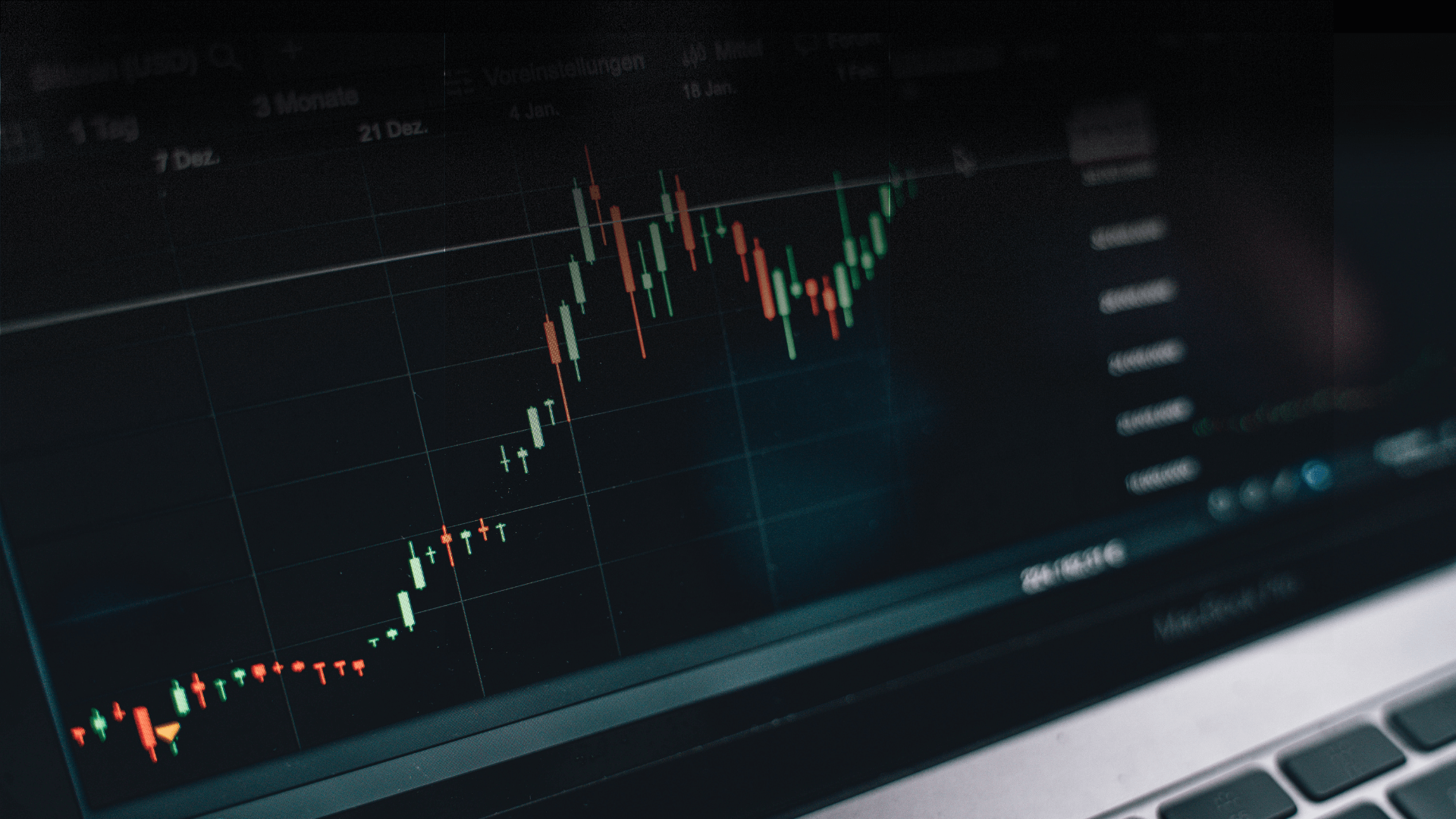 Curso de Acción de Precio (Estrategia de Trading)