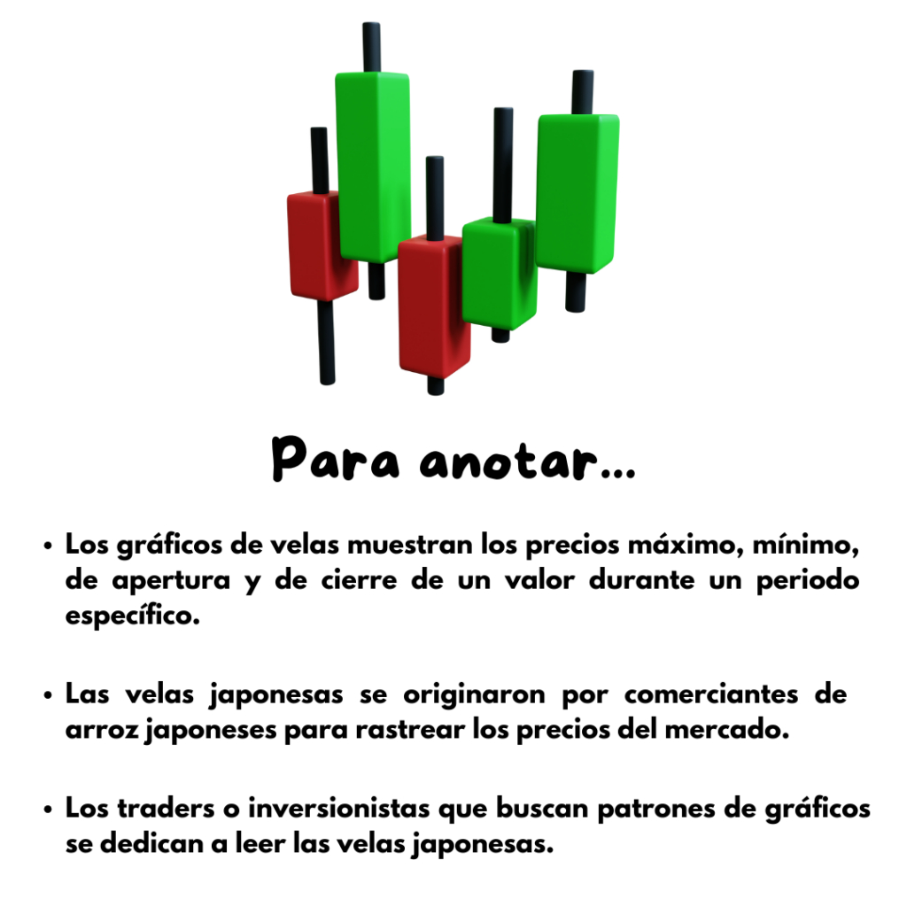 Origen de las velas japonesas