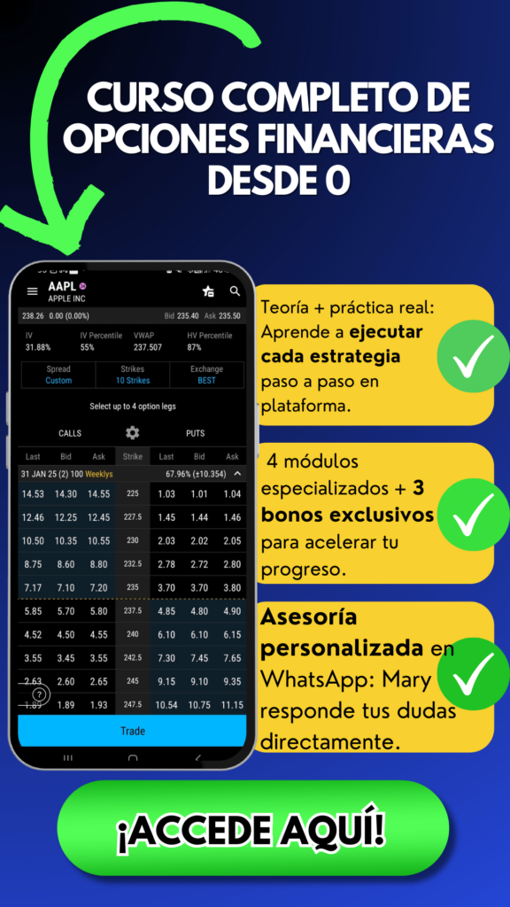 curso de opciones financieras desde 0