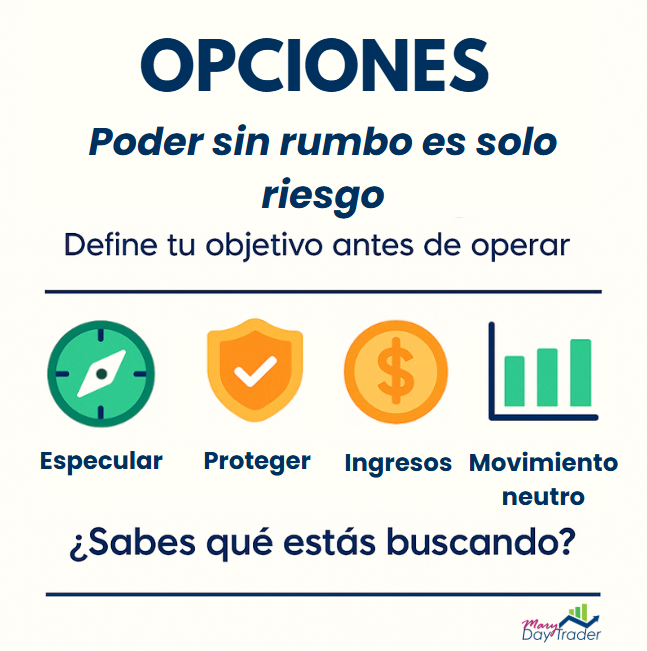 Objetivos al operar con opciones: especular, proteger, generar ingresos o mantener neutralidad