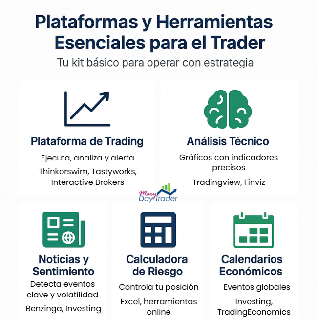 herramientas y plataformas esenciales para traders con ejemplos de uso