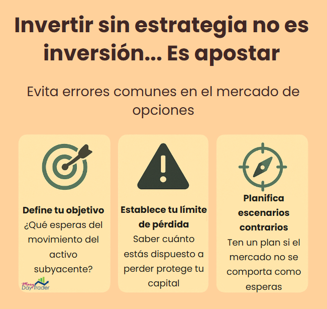 Consejos para evitar errores al invertir en opciones: definir objetivo, límite de pérdida y escenarios contrarios.