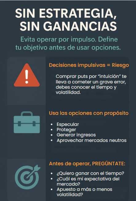 Evita decisiones impulsivas al operar opciones; define tu objetivo y conoce la volatilidad del mercado.